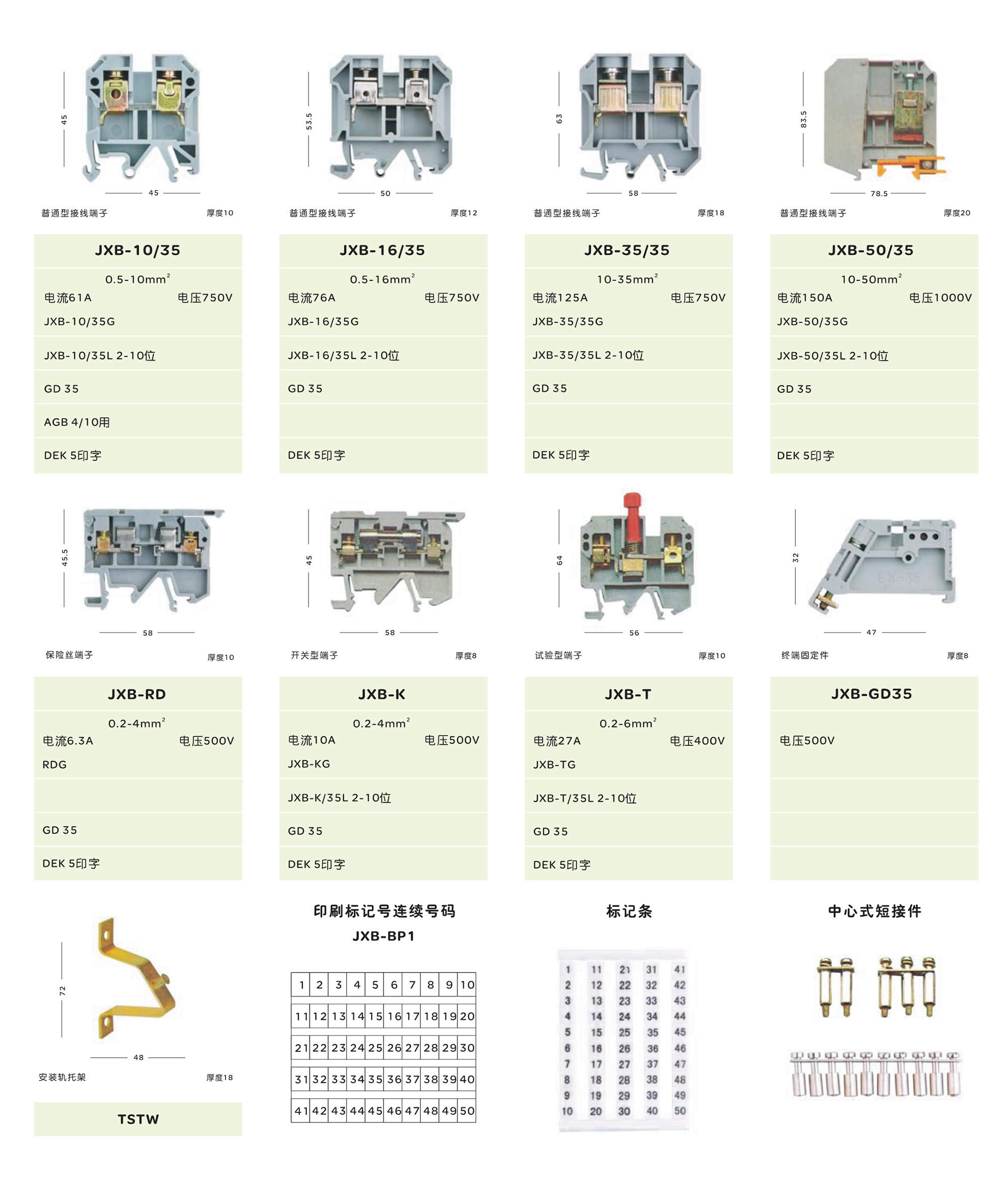 人民电器SAK/JXB系列组合接线端子 